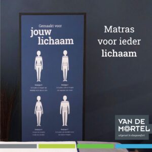 Matras voor ieder lichaam